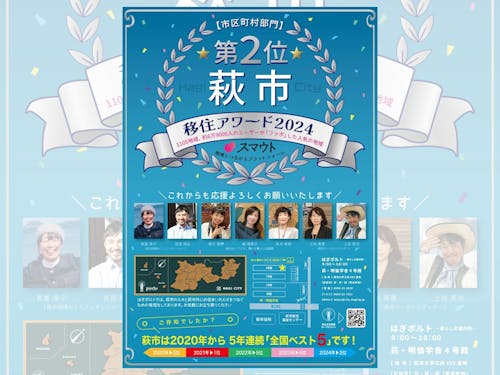 スマウトアワード 2024 は2位でした!