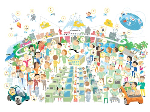 社員皆で考えたファインネクスが描く未来。続々と実現しています!