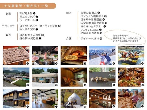 みなかみ町内で、最前線を行く人気の事業者が集結！