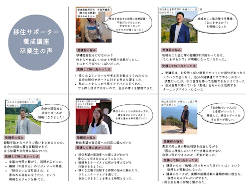 卒業生の率直な感想をまとめてみました