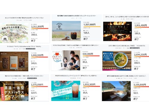 クラウドファンディングによる共助の支援体制がある！