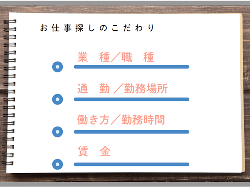 特別企画の様子2