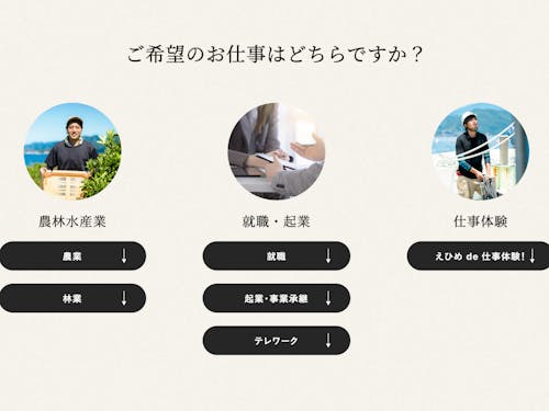 お仕事情報も充実(えひめ移住ネットより)