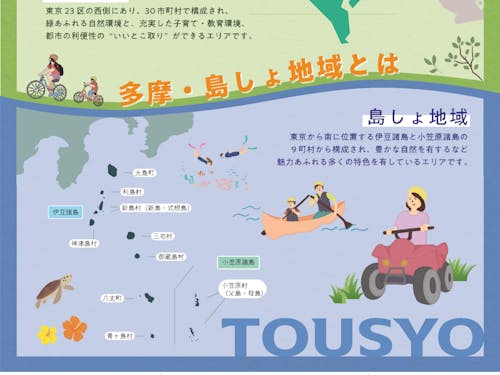 【島しょ地域】豊かな自然と魅力あふれる多くの特色を有するエリアです