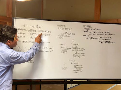 実習だけでなく、理論・知識も習得してもらいます