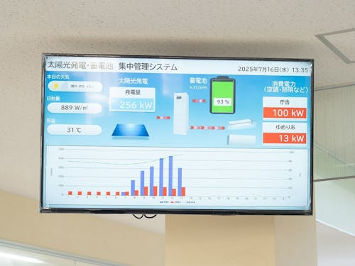 集中管理システムで常時モニタリングしています