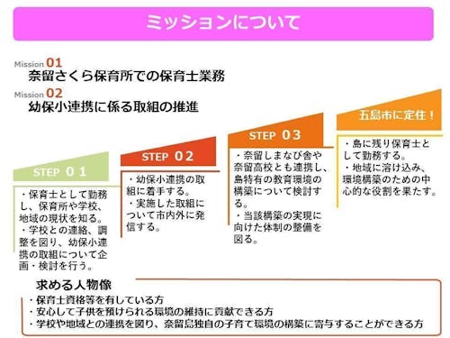 ミッションイメージ