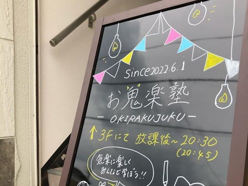 オープンしている日にはいつも、入口に看板を出しています