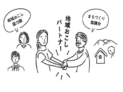 丹波篠山市地域おこし協力隊パートナー