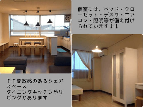 シンプルな内装のシェアハウスは若い世代に人気♪