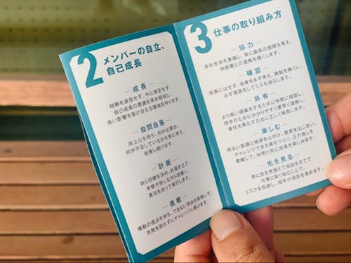 CREDOカードを一部抜粋