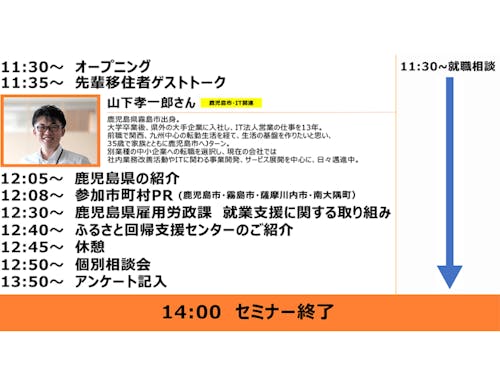 セミナープログラム(予定)