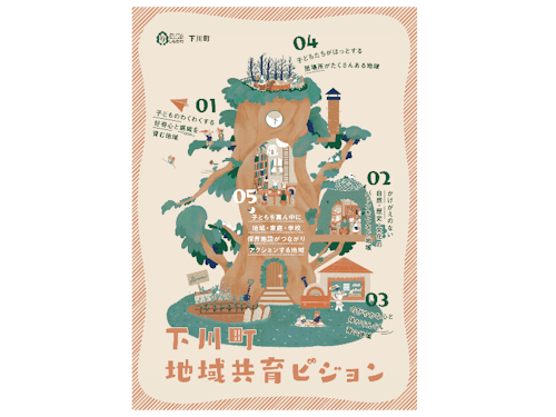 「下川町地域共育ビジョン」は5つの子どもを育む地域の姿が描かれています!