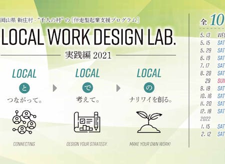 新庄村 伴走型起業支援プログラム