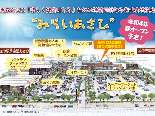 「生涯活躍のまち・みらいあさひ」の全体イメージ