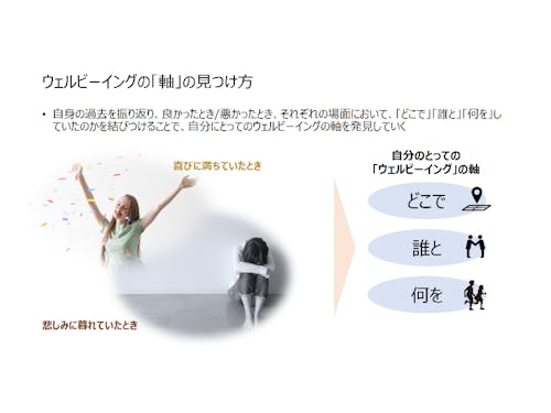 セミナーテキストのイメージ