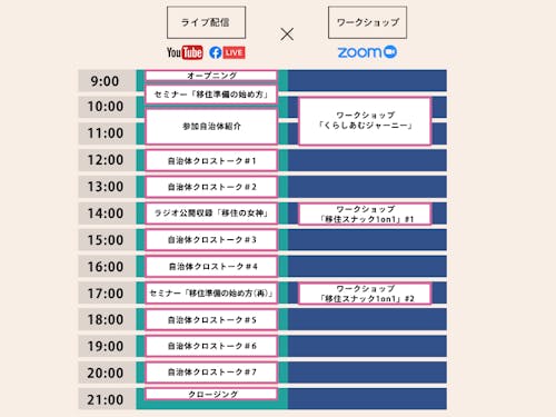 当日はライブ配信とワークショップの2本立て!ライブ配信は申し込み不要なのでお気軽に視聴ください!