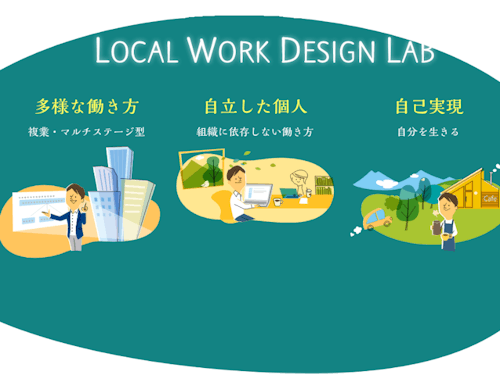 Local Work Design Lab ４年目。ラボ実践編・２期。行動することは大事。それ以上に行動する上での「在り方」が大切。
