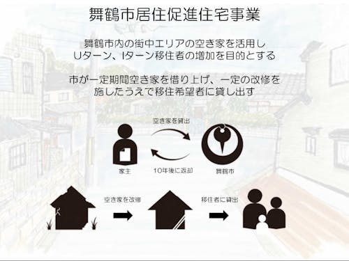 改修が不要なので、低予算で古民家暮らしできます。