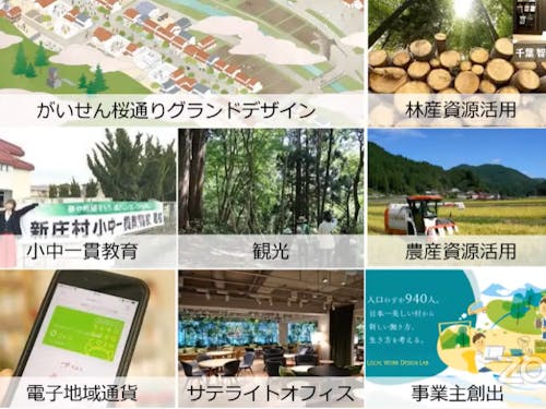 新庄村 取組み事業の一部