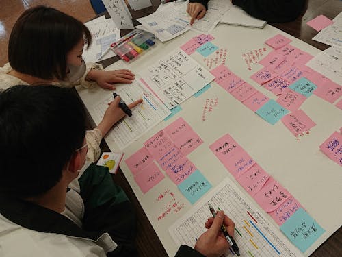 高校生が取り組んだ「地域魅力化プログラム」