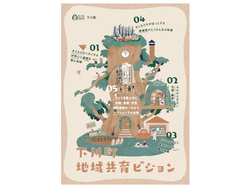 「下川町地域共育ビジョン」は5つの子どもを育む地域の姿が描かれています!