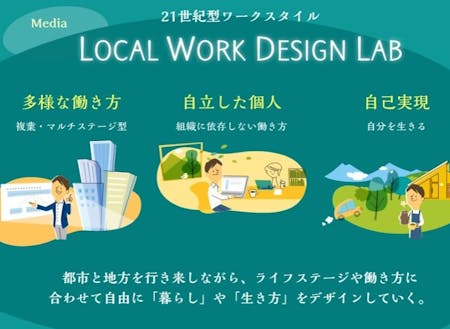 Local Work Design Lab ４年目。ラボ実践編・２期。行動することは大事。それ以上に行動する上での「在り方」が大切。