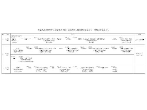 様々な地域での暮らしがみえる行程