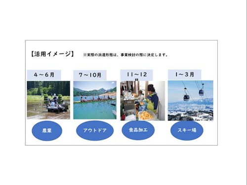 仕事の組み合わせイメージ