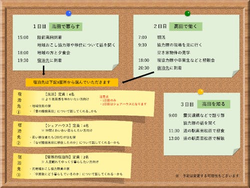 2泊3日の主なスケジュール