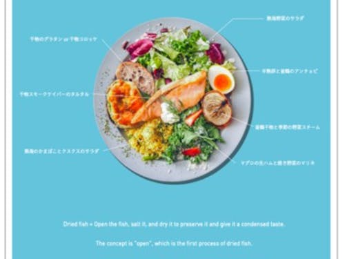 ひものを使ったアレンジランチ