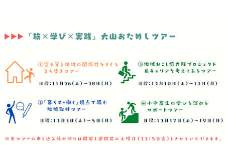 「大山おためしツアー」プラグラム一覧