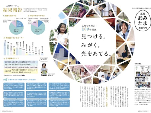 11月で広報誌が200号！市民が登場する広報誌として愛されています