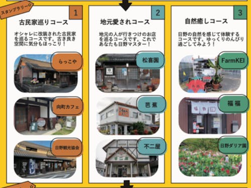 近江鉄道日野駅舎内にある「なないろ」