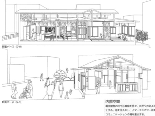 学生創作のお試し住宅2号のデザイン