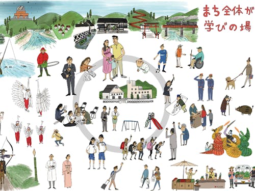 何歳になっても学び続けられる町・津和野町