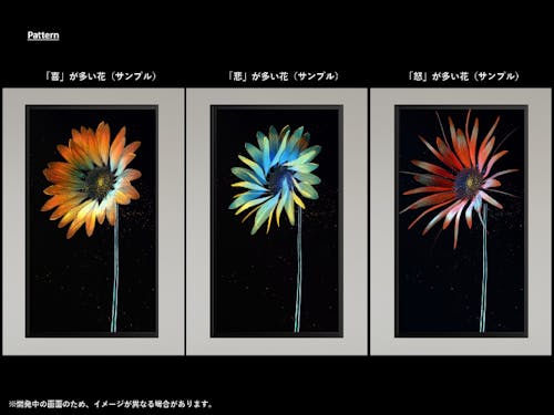 対話中の感情を吸収してお花ができます