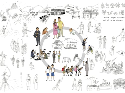 0歳児からのひとづくりビジョン