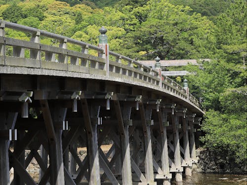 内宮 宇治橋(神宮司庁/(公社)伊勢志摩観光コンベンション機構)