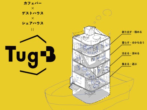 近くにはTug-Bというコミュニティスペースがあります