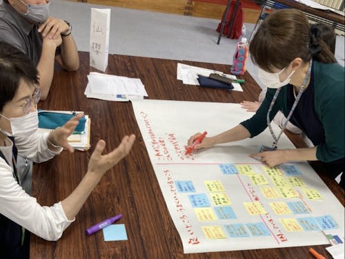 社会的処方ワーキングの風景①