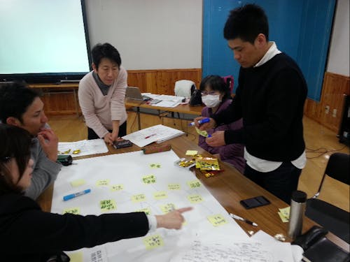 下川町のまちづくりは、町民主体で。地域の課題や「こうなったらいいな」というイメージをブレスト