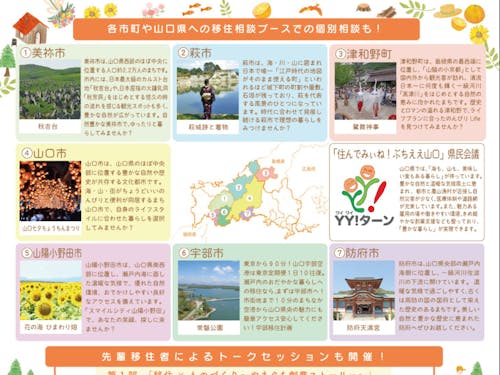 参加市町の紹介