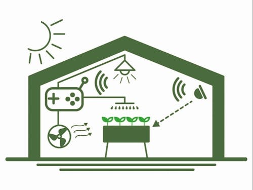栽培環境はセンサーおよび制御装置により自動で管理します。