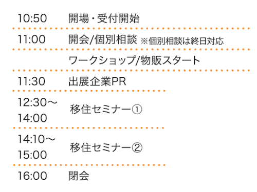 タイムスケジュール