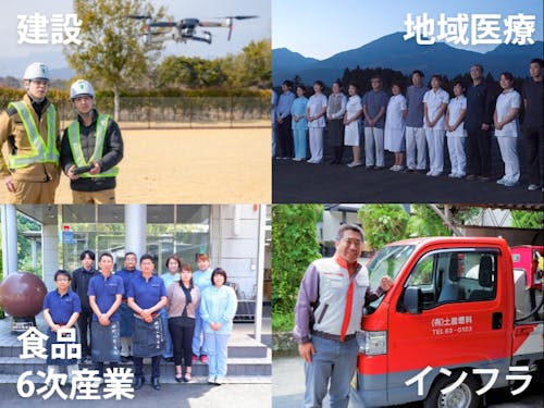 しごと型インターンシップイメージ