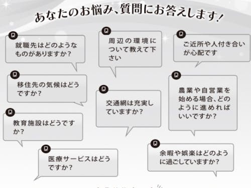 あなたのお悩み、質問にお答えします