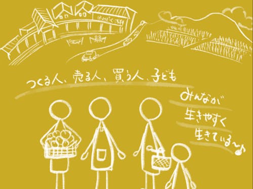 ビジョンイメージ図
