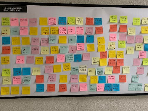 自分達で作る学びのカリキュラム