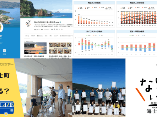 海士町デジタルプラットフォーム事業の一部